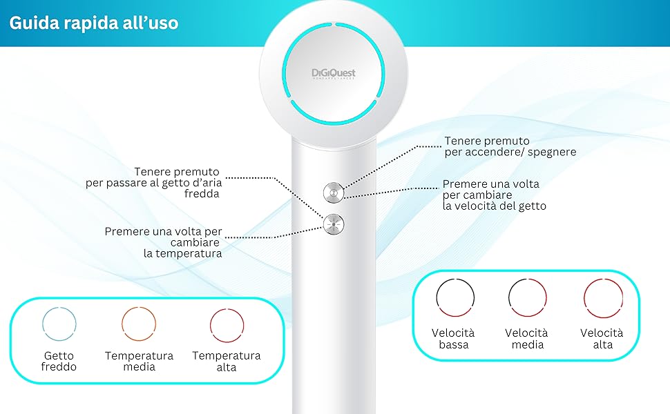 DIGIQUEST- Asciugacapelli HC1600 Tecnologia Ionica